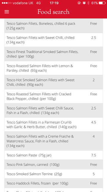 Tesco Salmon Fillets-imageuploadedbytapatalk1452014438.420610.jpg